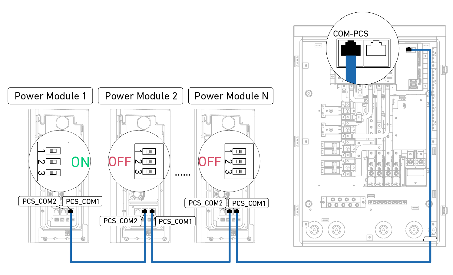 アンジーページ Amazon.com: Honglei Xbox One S (Slim) Replacement Internal Power